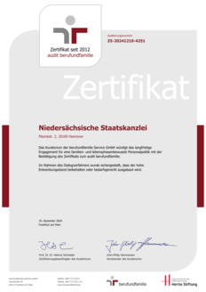 Abbildung des Zertifikats zum audit „berufundfamilie", mit dem Niedersächsische Staatskanzlei im Dezember 2024 von der berufundfamilie gGmbH zum fünften Mal als familienbewusster Arbeitgeber ausgezeichnet worden ist.