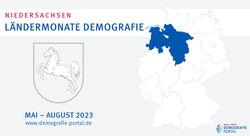 Demografi-Portal - Link zu den Ländermonaten Niedersachsen