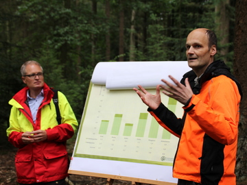 Mitarbeiter der Landesforsten erläutern die Aufgaben des Waldes beim Klimaschutz