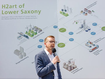 Projektvorstellung des Wasserstoffshub "H2art of Lower Saxony"