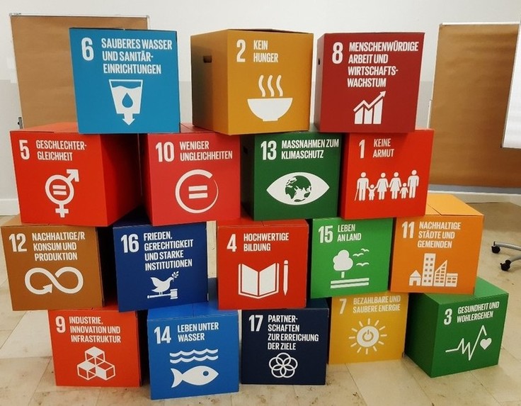 Ziele für nachhaltige Entwicklung (Sustainable Development Goals) der UN