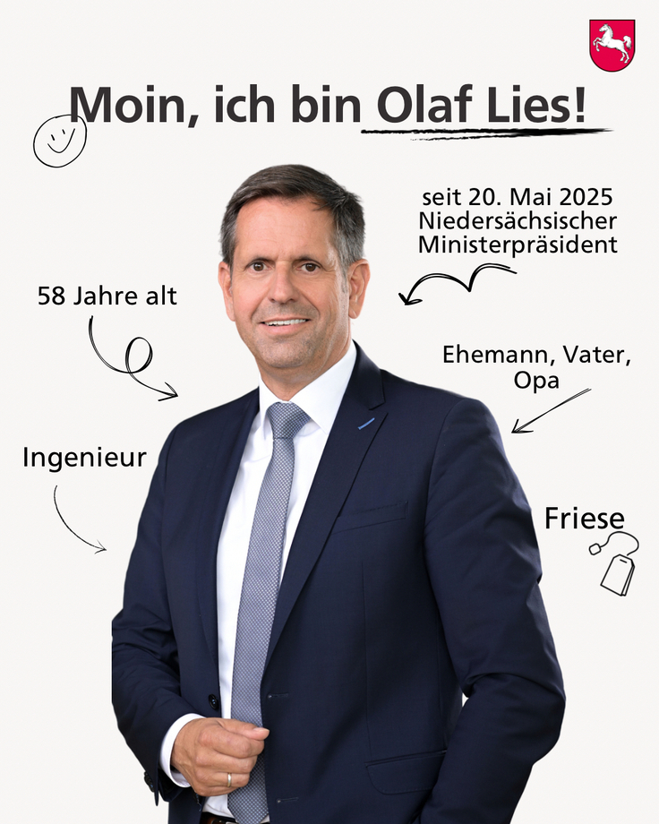 Foto von Ministerpräsident Olaf Lies mit der Überschrift: Moin, ich bin Olaf Lies und weiter: seit 20. Mai 2025 Niedersächsischer Ministerpräsident, 58 Jahre alt, Ehemann, Vater, Opa, Ingenieur, Friese.