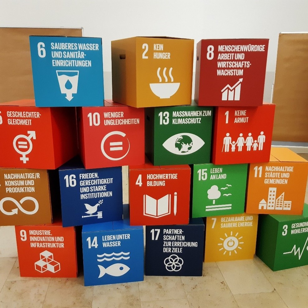 Ziele für nachhaltige Entwicklung (Sustainable Development Goals) der UN